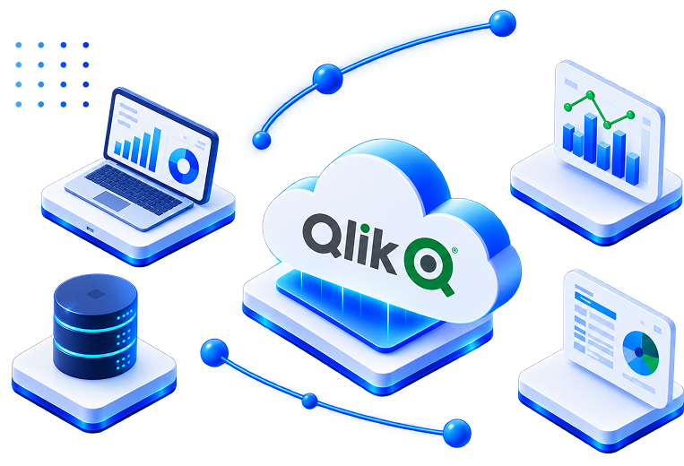 Qlik cloud connected to dashboards, data, and analytics